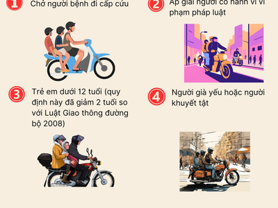 Những trường hợp xe máy chở 3 người không bị xử phạt 0