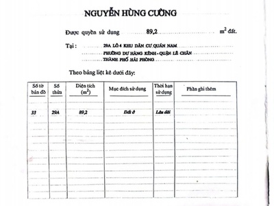 Bán nhà phân lô lê văn thuyết - quán nam, 89m 3 tầng độc lập giá 6 tỉ cực hiếm 4