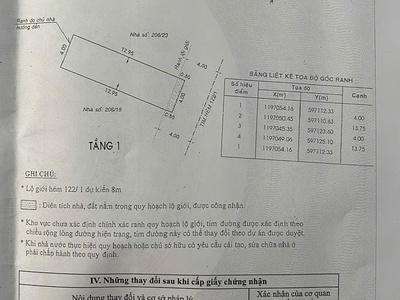 Chính chủ cần bán nhà tại 206/21 phạm văn bạch, phường 15, quận tân bình , tphcm 3