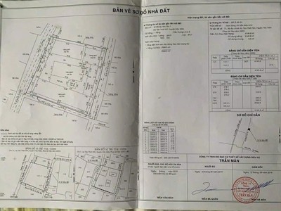 Bán xưởng 3600m2 giá chỉ 26 tỷ thu nhập 80 triệu tháng tại hóc môn anh chị gọi cho em xem xưởng 2