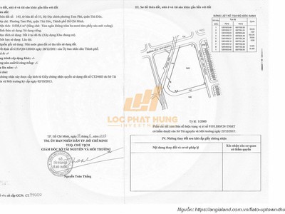 Dự Án Fiato Uptown Thủ Đức khẳng định uy tín của công ty nhờ thiết kế tốt, pháp lý hoàn chỉnh và min 4
