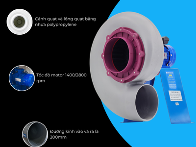 Quạt Hút Chịu Acid MACF-200-F4S/F4T/F2T - Meansoon 1