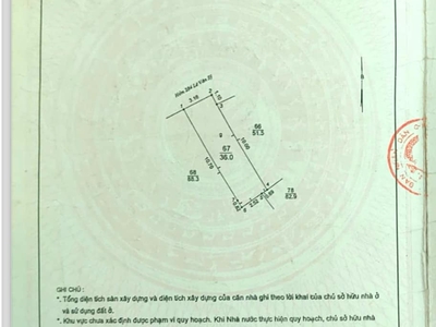 Ngay chợ nguyễn văn trỗi,q3 - 36m2 chỉ 4ty2, nhà cũ nở hậu nhẹ 3
