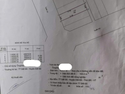Chủ cần bán lô đất tại  thị trấn đất đỏ - huyện đất đỏ. có bớt lộc 2