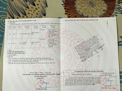 Đất đẹp - giá tốt - chính chủ cần bán lô đất vị trí đẹp tại thôn mộc hoàn giáo   vân côn - hoài 0