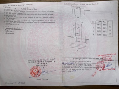 Chính chủ bán nhanh đất 2 mặt tiền tl7 giá tốt nhất khu vưc thái mỹ-củ chi 2