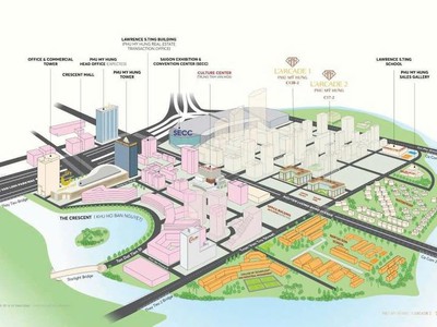 Cập nhật giá bán và chính sách ưu đãi dự án phú mỹ hưng l arcade t10/2024 4