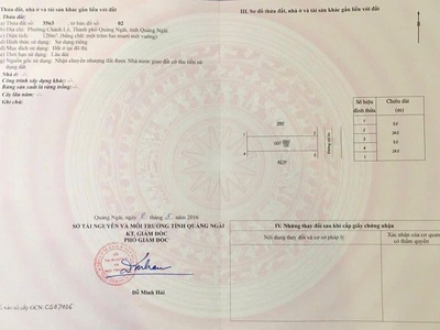 Bán đất trương đăng trinh khu phát đạt hướng đông 1