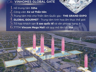 Quỹ căn vinhome cổ loa global gate vị trí đẹp và giá tốt nhất thị trường 0