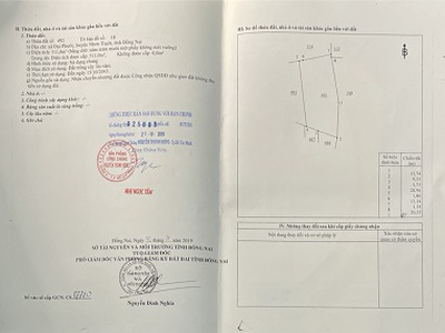 Chính chủ cần bán nhà đất xã đại phước, huyện nhơn trạch, tỉnh đồng nai. 0