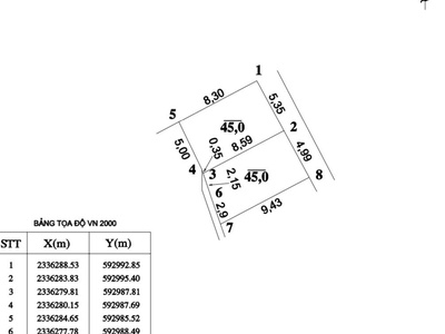 Chính chủ em cần bán mảnh đất đẹp nhất nhì xã dục túc  có nhận tách lẻ 45m2 2