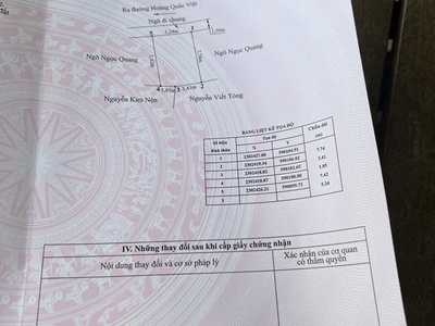 Chính chủ cần bán nhanh lô đất tại ngõ 285 hoàng quốc việt - tổ dân phố 5 - phường ngọc sơn - kiến 0