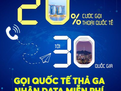 Gọi quốc tế thả ga, nhận data miễn phí từ MobiFone 0