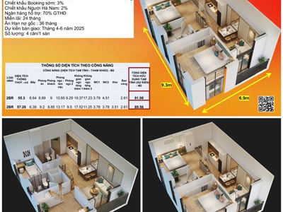 Dự án sun urban city hà nam - sản phẩm: biệt thự, nhà phố, liền kề, chung cư cao cấp. liên hệ em 1