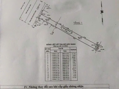 Đất mt đặng công bỉnh, 355m2, dt 5 71m, đường nhựa 12m, hóc môn. giá 6 tỷ 2