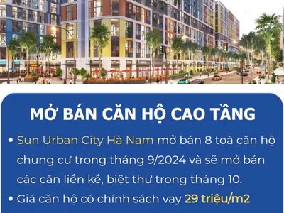 Dự án sun urban city hà nam chính thức mở bán và công bố giá bán cụ thể trong tháng 10/2024 0