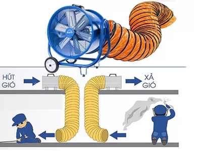 Quạt hút gió, hút mùi Dasin nối ống chịu nhiệt giảm sâu giá cuối tháng 10 0