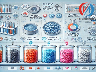 Hướng Dẫn Kiểm Tra và Đánh Giá Chất Lượng Hạt Nhựa Trước Khi Sử Dụng 1