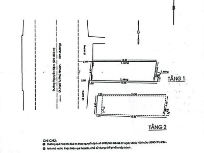 Mặt tiền nguyễn kiệm - kinh doanh đỉnh - 70m2 - nhỉnh 12 tỷ 4