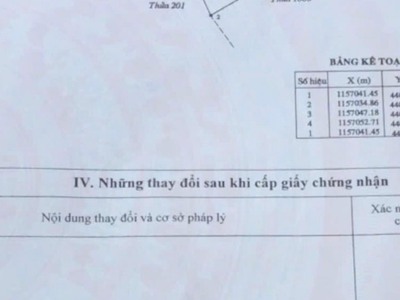 Chủ bán nhà đất an ngãi gần ngay ngã ba chợ pến cách tỉnh lộ tầm vài chục mét 0