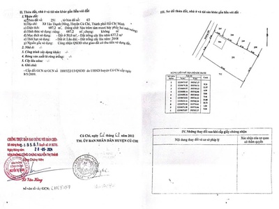 Chính chủ cần bán gấp gấp giá rẻ nhà hóc môn - tp hồ chí minh 0