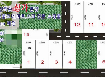 Chính chủ cho thuê kiot nguyễn thiện thuận -lộc thọ -tp nha trang -khánh hòa 2
