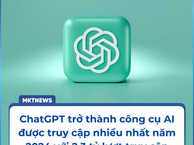 Tại Sao Doanh Nghiệp Cần Phần Mềm Gửi Tin Nhắn TikTok Tự Động 0