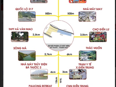 Chính chủ cần bán lô đất tại thôn điền thái -  xã điền trung - huyện bá thước - tỉnh thanh hoá. 2