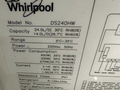 Hút ẩm hàng xuất điện 220v mới về 1/11/2024 kính mời các bác 3