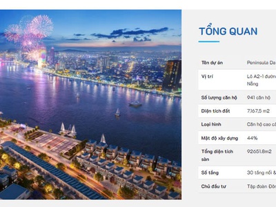 Bán căn hộ tâm huyết chỉ 2,5 tỷ sở hữu lâu dài, bàn giao full nội thất liền tường cao cấp mới 100 0