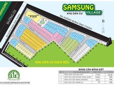 Gần liên phường giá còn rẻ nhất chỉ có samsung village bưng ông thoàn, sát vành đai 2 - khu công 1