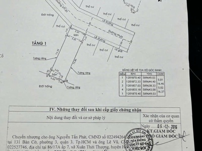 Cơ Hội Vàng  Bán Nhà Xã Xuân Thới Thượng, Hóc Môn - 82,3m , Giá Chỉ 4 Tỷ 11