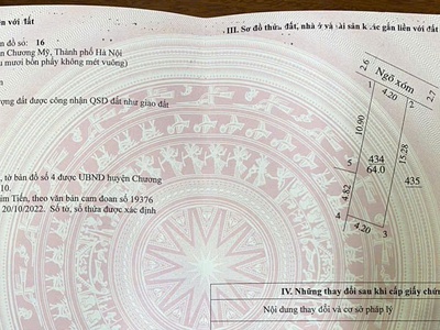 Sát chợ cống ngọc hoà chỉ hơn 2 tỷ - diện tích: 64m cách ql6 500 m 0