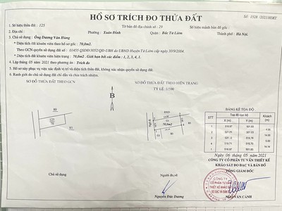 Bán nhà xuân đỉnh, 70m2 4 tầng 4 ngủ khép kín, giá 13 tỷ, ngõ thông oto vào nhà, ở và kd 1