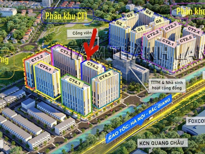 Chọn THÁI ĐÀO RESIDENCE   đón sóng tăng trưởng thần tốc của BẮC GIANG 2