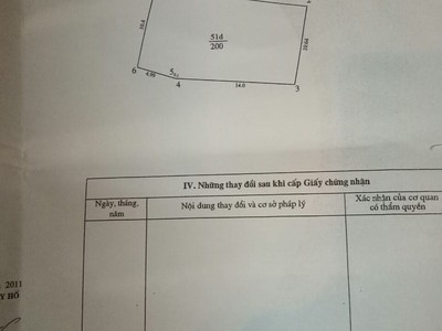 Bán đất vàng mặt phố lạc long quân, tây hồ - 200m , mặt tiền 10m - cơ hội đầu tư sinh lời vượt trội 2