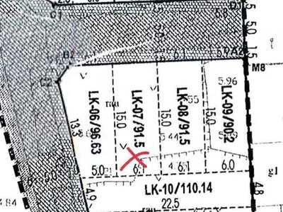 Ra hàng đấu giá đại yên - vỉa hè -phân lô - chỉ nhỉnh 2 tỷ 1