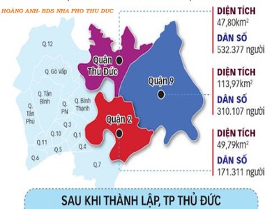 Bán nhà sổ hồng riêg đường Đỗ Xuân Hợp, Phường Phước Long B, Quận 9   2 tầng 2 pn 2 wc   Chỉ có 2 ty 5