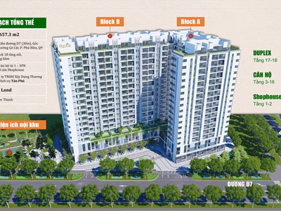 Cho thuê căn hộ Ricca Quận 9, giá 6,5tr, ở ngay 13