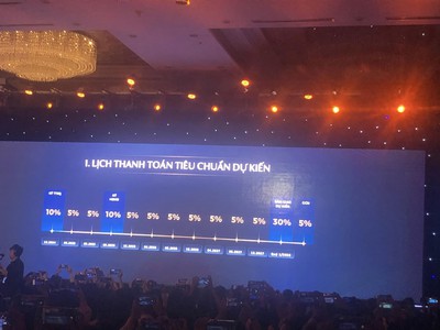 Ưu đãi lớn chỉ 79tr/m2 khi nhận booking căn hộ cao tầng tại dự án imperia cổ loa 3