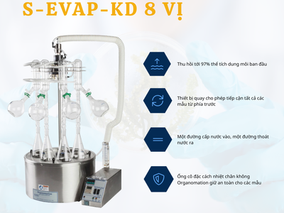 Thiết bị chưng cất dung môi 0