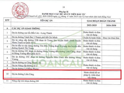 Đất mặt tiền Phan Văn Đáng, sẵn thổ cư, đối diện SG, sát Đ.Liên Cảng năm sau khởi công 5