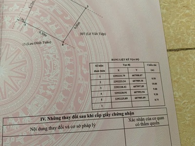 Siêu phẩm đất trung tâm quận Đồ Sơn, Hải Sơn, Hải Phòng 88m 0