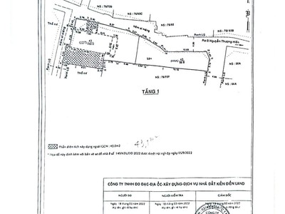 Nhà góc 3mt hiếm ngay chợ hoàng hoa thám, bình thạnh 1