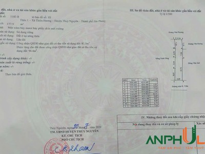 Cần bán lô đất tại Thiên Hương - cạnh KCN Nam Cầu Kiền, Thuỷ Nguyên, Hải Phòng 2