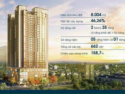 Quỹ chuyển nhượng 2PN, 3PN, Quỹ trực tiếp CĐT tại The Diamond Residence số 25 Lê Văn Lương 0