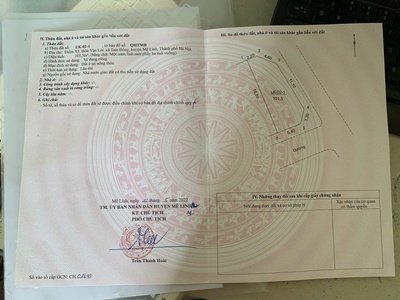 Đất đẹp - giá tốt - vị trí đắc địa tại kđg-điểm k3-văn lôi-mê linh- hà nội 0