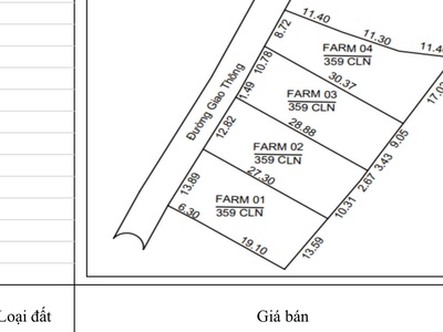 Mua đất sổ đỏ cất két giá từ 500-660tr- hàng tháng vẫn thu về dòng tiền khai thác trên đất 3