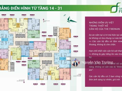 Quỹ căn đẹp nhất the fibonan, ecopark. liên hệ trực tiếp em trường cđt 2
