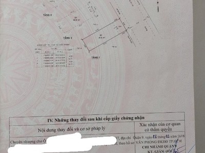 Bán nhà tại phú hữu quận 9 4,4 tỷ 2
